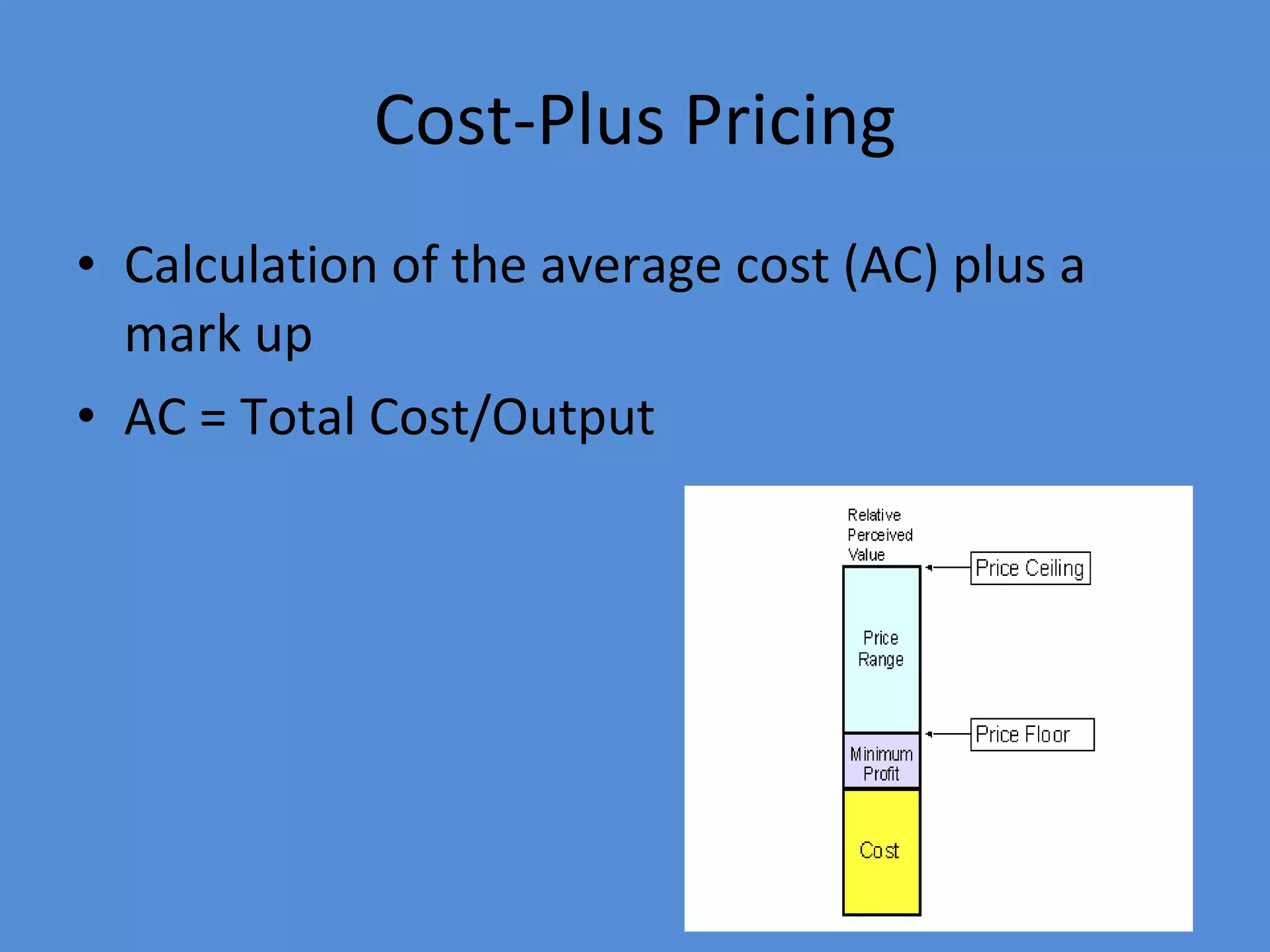 Cost-Plus Pricing Calculation of the average cost (AC) plus a mark up AC = Total Cost/Output 
