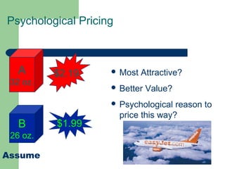 Psychological Pricing
 Most Attractive?
 Better Value?
 Psychological reason to
price this way?
A
32 oz.
$2.19
B
26 oz.
$1.99
Assume Equal Quality
 
