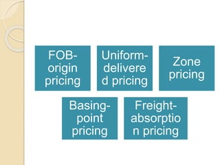 FOB-
origin
pricing
Uniform-
delivere
d pricing
Zone
pricing
Basing-
point
pricing
Freight-
absorptio
n pricing
 