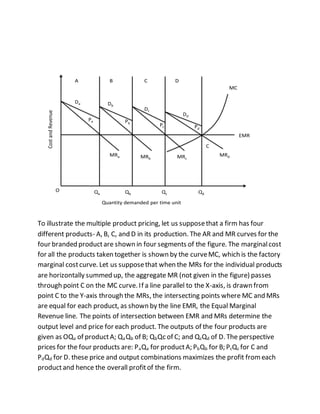 A B C D 
Dc 
Dd 
Da Db 
Pd 
Pc 
Pb 
Pa 
EMR 
MR MRd MRb c 
MRa 
MC 
Cost and Revenue 
O Qa Qb 
Qc Qd 
Quantity demanded per time unit 
C 
To illustrate the multiple product pricing, let us suppose that a firm has four 
different products- A, B, C, and D in its production. The AR and MR curves for the 
four branded product are shown in four segments of the figure. The marginal cost 
for all the products taken together is shown by the curve MC, which is the factory 
marginal cost curve. Let us suppose that when the MRs for the individual products 
are horizontally summed up, the aggregate MR (not given in the figure) passes 
through point C on the MC curve. I f a line parallel to the X-axis, is drawn from 
point C to the Y-axis through the MRs, the intersecting points where MC and MRs 
are equal for each product, as shown by the line EMR, the Equal Marginal 
Revenue line. The points of intersection between EMR and MRs determine the 
output level and price for each product. The outputs of the four products are 
given as OQa of product A; QaQb of B; QbQc of C; and QcQd of D. The perspective 
prices for the four products are: PaQa for product A; PbQb for B; PcQc for C and 
PdQd for D. these price and output combinations maximizes the profit from each 
product and hence the overall profit of the firm. 
 