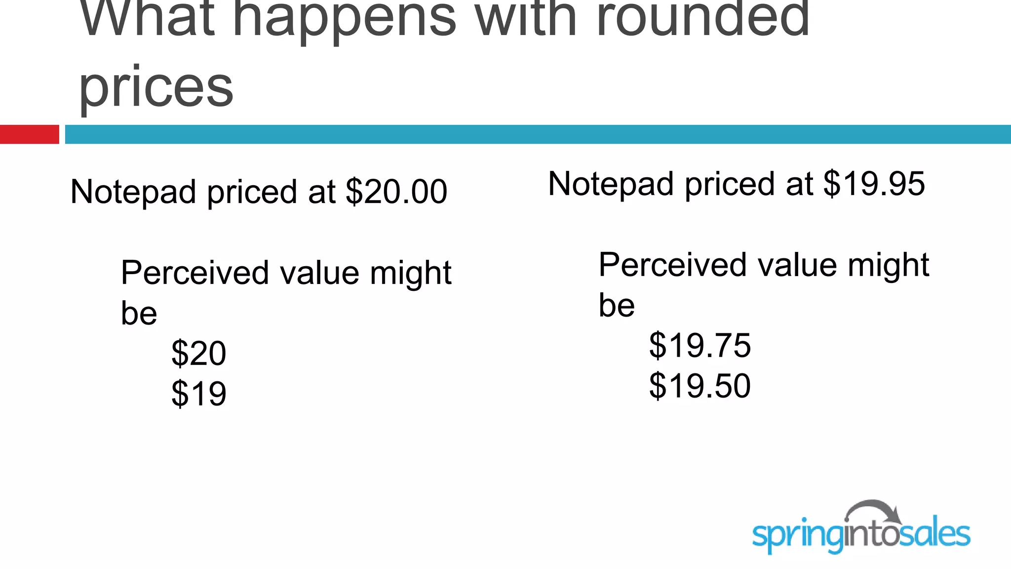 What happens with rounded
prices
Notepad priced at $20.00   Notepad priced at $19.95

   Perceived value might      Perceived value might
   be                         be
      $20                        $19.75
      $19                        $19.50
 