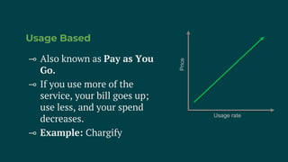 Usage Based
⊸ Also known as Pay as You
Go.
⊸ If you use more of the
service, your bill goes up;
use less, and your spend
decreases.
⊸ Example: Chargify
Usage rate
Price
 