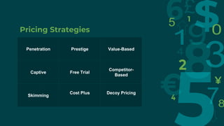Pricing Strategies
Penetration Prestige Value-Based
Captive Free Trial
Competitor-
Based
Skimming
Cost Plus Decoy Pricing
 