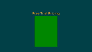 Free Trial Pricing
 