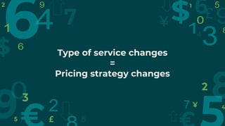 Type of service changes
=
Pricing strategy changes
 