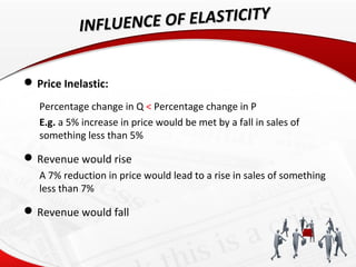 INFLUENCE OF ELASTICITY


 Price Inelastic:
   Percentage change in Q < Percentage change in P
   E.g. a 5% increase in p...