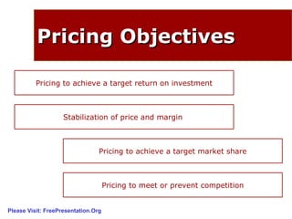 Pricing Objectives  Pricing to achieve a target return on investment Stabilization of price and margin  Pricing to achieve a target market share Pricing to meet or prevent competition 