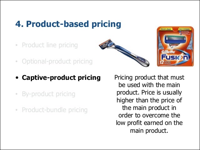 Pricing Strategy