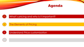 Agenda 
What’s pricing and why is it important? 
The Elements of Pricing 
Understand Price customization 
Know the price sensitivity indicators 
1 
3 
2 
4  