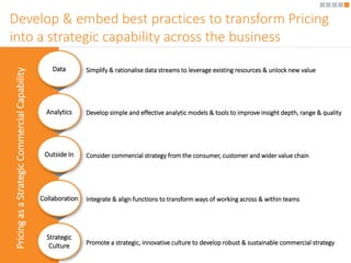 Develop & embed best practices to transform Pricing 
into a strategic capability across the business 
Simplify & rationalise data streams to leverage existing resources & unlock new value 
Develop simple and effective analytic models & tools to improve insight depth, range & quality 
Outside In Consider commercial strategy from the consumer, customer and wider value chain 
Integrate & align functions to transform ways of working across & within teams 
Promote a strategic, innovative culture to develop robust & sustainable commercial strategy 
Pricing as a Strategic Commercial Capability 
Data 
Analytics 
Collaboration 
Strategic 
Culture 
 