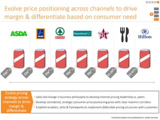 Evolve price positioning across channels to drive 
margin & differentiate based on consumer need 4 
• Sales-led change in business philosophy to develop channel pricing leadership vs. peers 
• Develop considered, strategic consumer price positioning price with clear maximin corridors 
• Establish enablers, skills & frameworks to implement defensible pricing structures with customers 
Evolve pricing 
strategy across 
channels to drive 
margin & 
differentiate 
* Actual price (range) at time of publication for a specific Cola brand 
 