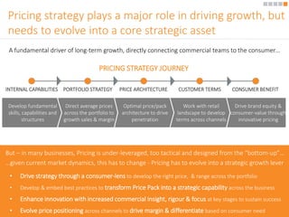 Pricing strategy plays a major role in driving growth, but 
needs to evolve into a core strategic asset 
A fundamental driver of long-term growth, directly connecting commercial teams to the consumer… 
PRICING STRATEGY JOURNEY 
PORTFOLIO STRATEGY PRICE ARCHITECTURE CUSTOMER TERMS CONSUMER BENEFIT 
Drive brand equity & 
consumer-value through 
innovative pricing 
Work with retail 
landscape to develop 
terms across channels 
Optimal price/pack 
architecture to drive 
penetration 
Direct average prices 
across the portfolio to 
growth sales & margin 
INTERNAL CAPABILITIES 
Develop fundamental 
skills, capabilities and 
structures 
But – in many businesses, Pricing is under-leveraged, too tactical and designed from the “bottom-up”… 
…given current market dynamics, this has to change - Pricing has to evolve into a strategic growth lever 
• Drive strategy through a consumer-lens to develop the right price, & range across the portfolio 
• Develop & embed best practices to transform Price Pack into a strategic capability across the business 
• Enhance innovation with increased commercial insight, rigour & focus at key stages to sustain success 
• Evolve price positioning across channels to drive margin & differentiate based on consumer need 
 