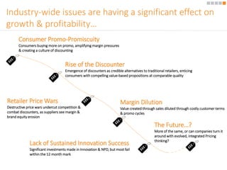 Industry-wide issues are having a significant effect on 
growth & profitability… 
Consumer Promo-Promiscuity 
Consumers buying more on promo, amplifying margin pressures 
& creating a culture of discounting 
Rise of the Discounter 
Emergence of discounters as credible alternatives to traditional retailers, enticing 
consumers with compelling value-based propositions at comparable quality 
Margin Dilution 
Value created through sales diluted through costly customer terms 
& promo cycles 
Retailer Price Wars 
Destructive price wars undercut competition & 
combat discounters, as suppliers see margin & 
brand equity erosion 
Lack of Sustained Innovation Success 
Significant investments made in Innovation & NPD, but most fail 
within the 12 month mark 
The Future…? 
More of the same, or can companies turn it 
around with evolved, integrated Pricing 
thinking? 
 