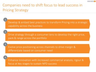 Companies need to shift focus to lead success in 
Pricing Strategy 
Develop & embed best practices to transform Pricing into a strategic 
capability across the business 
Drive strategy through a consumer-lens to develop the right price, 
pack & range across the portfolio 
Evolve price positioning across channels to drive margin & 
differentiate based on consumer need 
Enhance innovation with increased commercial analysis, rigour & 
focus at key stages to sustain NPD success 
1 
2 
3 
4 
 