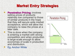 Market Entry StrategiesMarket Entry Strategies
 Penetration Pricing:Penetration Pricing: involves
setting prices of products
relatively low compared to those
of similar products in the hope
that they will secure wide market
acceptance, which will allow the
company to raise the prices at a
later date.
 This is done when the company
is entering a market with strong
competition and when production
is large-scale enough to allow
economies of scale in production
and distribution.
 Eg. Anchor White
 