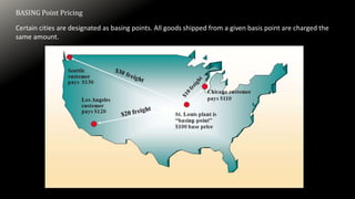 BASING Point Pricing
Certain cities are designated as basing points. All goods shipped from a given basis point are charged the
same amount.
 