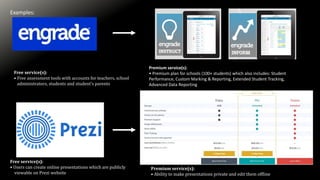 Examples:
Free service(s):
• Users can create online presentations which are publicly
viewable on Prezi website
Premium service(s):
• Ability to make presentations private and edit them offline
Free service(s):
• Free assessment tools with accounts for teachers, school
administrators, students and student’s parents
Premium service(s):
• Premium plan for schools (100+ students) which also includes: Student
Performance, Custom Marking & Reporting, Extended Student Tracking,
Advanced Data Reporting
 
