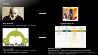 Examples:
Free service(s):
Free versions of the books downloaded from the web
Premium service(s):
• Physical books
Free service(s):
• Free web-based survey with 10 questions per survey
and 100 respondents per survey limits
Premium service(s):
• Premium monthly and yearly plans with additional features, such as:
• Unlimited questions, Unlimited responses, Custom design, Text analysis for
open responses, A/B testing, SPSS integration
 