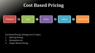 Cost Based Pricing
Product Cost Price Value Customers
Cost Based Pricing Strategy are of 3 types:
1. Mark Up Pricing
2. Absorption cost
3. Target- Return Pricing
 
