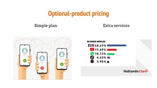 Optional-product pricing
Simple plan Extra services
 