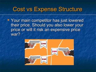 Cost vs Expense Structure


Your main competitor has just lowered
their price. Should you also lower your
price or will it risk an expensive price
war?

 