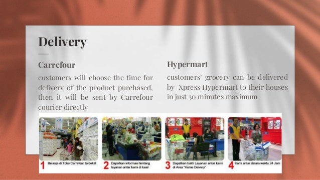 Pricing Strategy Carrefour Vs Hypermart