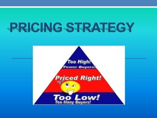 PRICING STRATEGY 