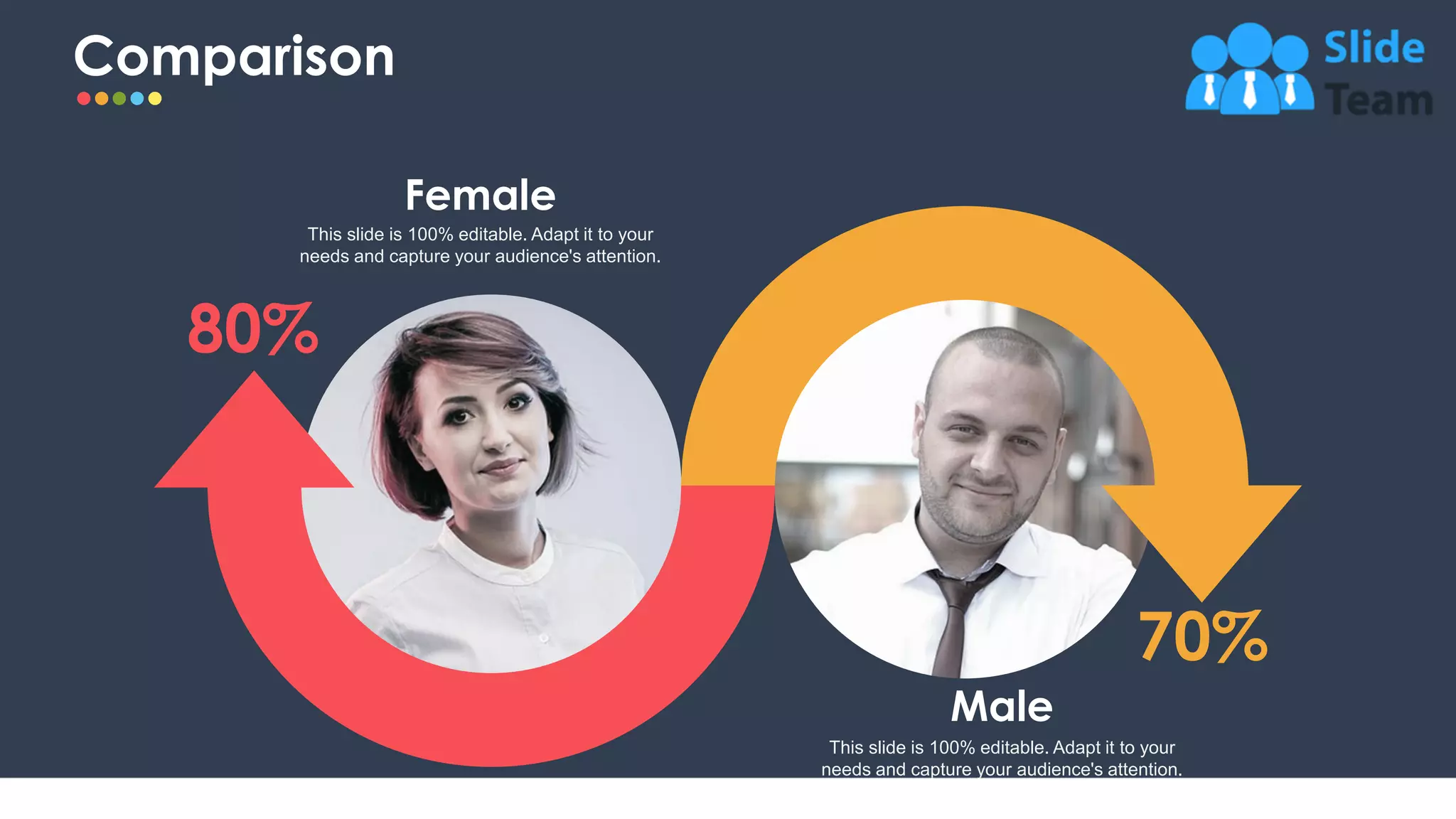 Comparison
26
This slide is 100% editable. Adapt it to your
needs and capture your audience's attention.
Female
80%
This slide is 100% editable. Adapt it to your
needs and capture your audience's attention.
Male
70%
 
