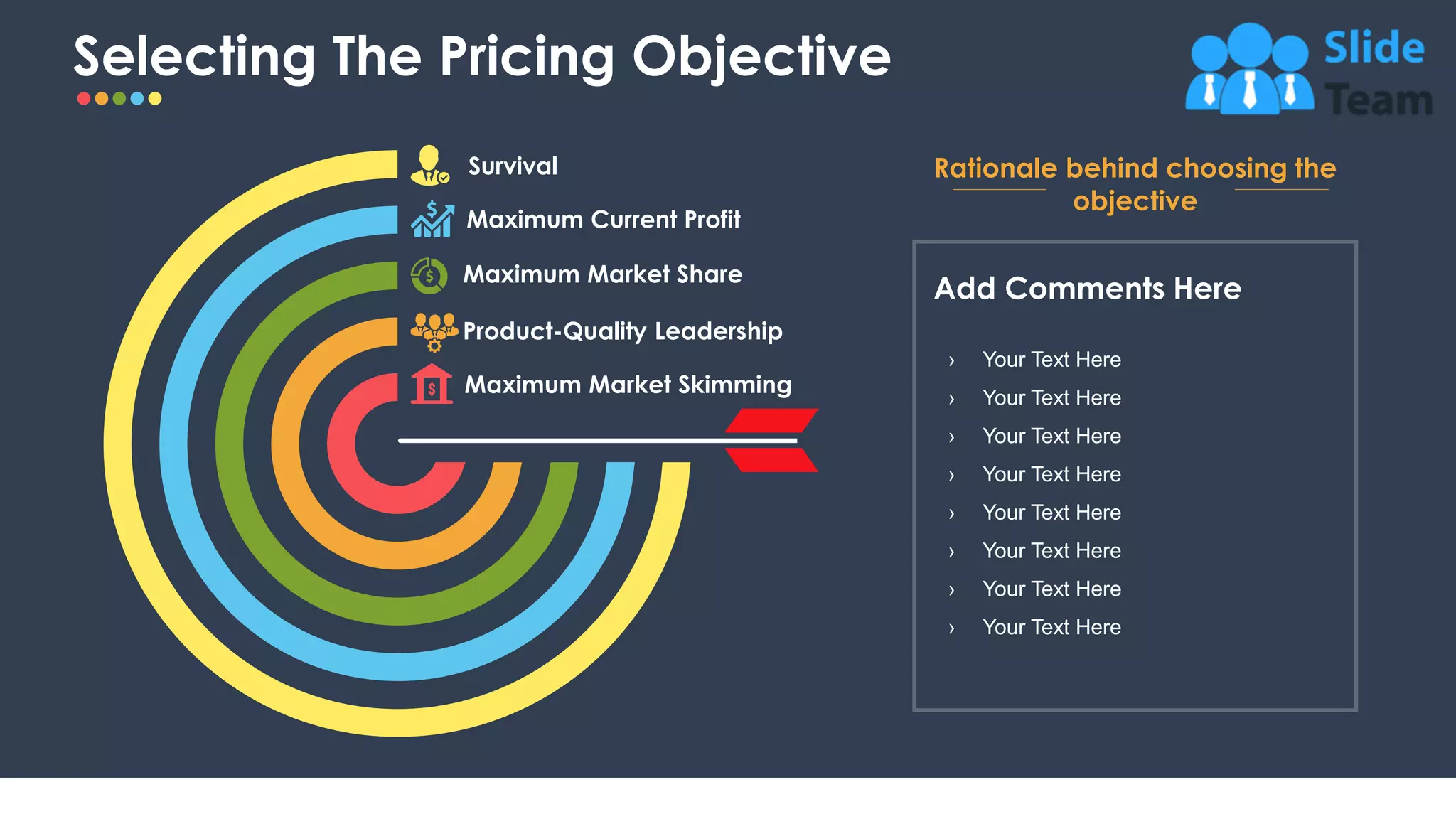 Selecting The Pricing Objective
3
Rationale behind choosing the
objective
Add Comments Here
› Your Text Here
› Your Text Here
› Your Text Here
› Your Text Here
› Your Text Here
› Your Text Here
› Your Text Here
› Your Text Here
Maximum Current Profit
Maximum Market Share
Product-Quality Leadership
Maximum Market Skimming
Survival
 