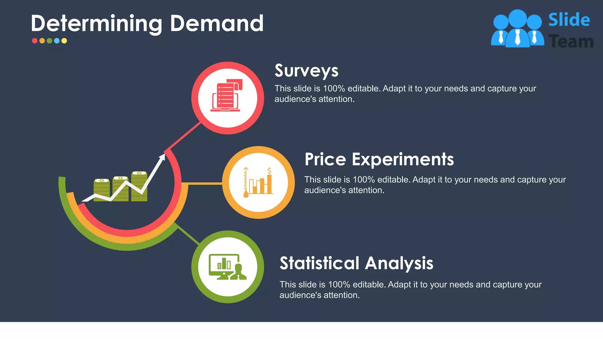 Determining Demand
4
Surveys
This slide is 100% editable. Adapt it to your needs and capture your
audience's attention.
Price Experiments
This slide is 100% editable. Adapt it to your needs and capture your
audience's attention.
Statistical Analysis
This slide is 100% editable. Adapt it to your needs and capture your
audience's attention.
 
