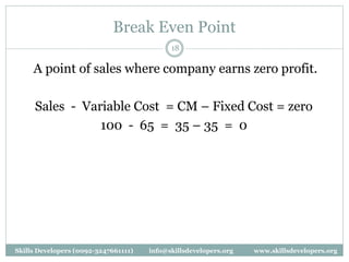 Break Even Point
18
A point of sales where company earns zero profit.
Sales - Variable Cost = CM – Fixed Cost = zero
100 - 65 = 35 – 35 = 0
Skills Developers (0092-3247661111) info@skillsdevelopers.org www.skillsdevelopers.org
 