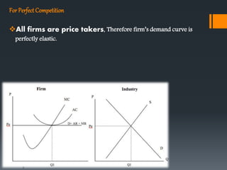 For Perfect Competition
All firms are price takers, Therefore firm’s demand curve is
perfectly elastic.
 