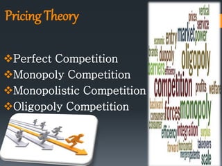 Pricing Theory
Perfect Competition
Monopoly Competition
Monopolistic Competition
Oligopoly Competition
 
