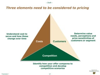 Customer ExperienceIII. Organization capabilitiesCustomer Process Management