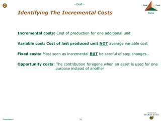 Marketing Coaching & Training