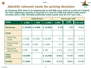 Employer Branding IV. Performance ManagementMarketing Audit 