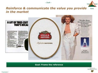 Analyzed and installed new pricing levels @ The House of Marketing