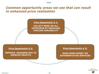 10Pricing in The NewsIncreasing priceInBev & AlkenMaes increase beer prices*23/08/2010, De TijdNMBS increases tariffs*16/08/2010, deredactie.be$Lowering priceor price image	Delhaize decreased prices of 1000 products	01/04/2010, De TijdDanone launches discount range of yoghurt 12/09/2008, Le Figaro$Cutting Costs	Solvay keeps on cutting costs in 201018/02/2010, De Standaard	VW stops its production for a week23/02/2009, De Tijd* Note: Common reasons given are increased costs of raw materials and other resources., reduced sales and high inflation