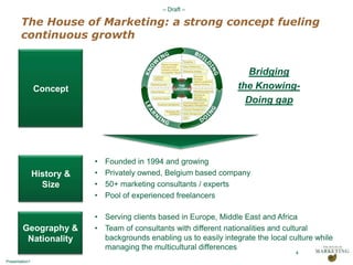 The House of Marketing: a strong concept fueling continuous growthConceptBridgingthe Knowing-Doing gapFounded in 1994 and growing