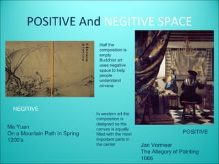POSITIVE And NEGITIVE SPACE
                                Half the
                                composition is
                                empty
                                Buddhist art
                                uses negative
                                space to help
                                people
                                understand
                                nirvana




  NEGITIVE
                               In western art the
                               composition is
                               designed so the
Ma Yuan                        canvas is equally
On a Mountain Path in Spring   filled with the most                    POSITIVE
1200’s                         important parts in
                               the center             Jan Vermeer
                                                      The Allegory of Painting
                                                      1666
 
