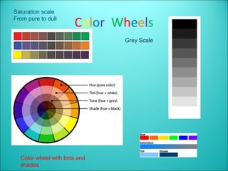 Saturation scale
From pure to dull
                       Color Wheels
                               Grey Scale




  Color wheel with tints and
  shades
 