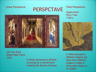 Linear Perspective                                     Tilted Perspective
                           PERSPCTAVE                  Ogata Korin
                                                       Plum Tree
                                                       1700’s




Jan Van Eyck
Ghent Alter Piece                                      In tilted perceptive
1432                                                   different objects are
                     In linear perspective all lines   seen from different
                     converge at a central point       angles in order to
                     creating the illusion of space    show each object to
                                                       it’s fullest
 