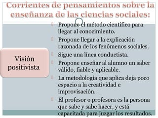  Propone el método científico para


Visión
positivista







llegar al conocimiento.
Propone llegar a la explicación
razonada de los fenómenos sociales.
Sigue una línea conductista.
Propone enseñar al alumno un saber
válido, fiable y aplicable.
La metodología que aplica deja poco
espacio a la creatividad e
improvisación.
El profesor o profesora es la persona
que sabe y sabe hacer, y está
capacitada para juzgar los resultados.

 