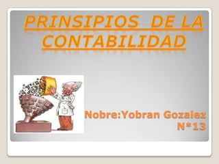 Nobre:Yobran Gozalez
N*13

 