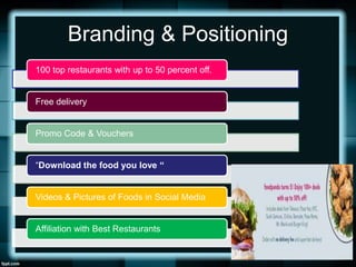 Online Food Delivery | PPT