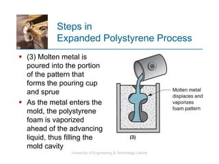 Priciples of manufacturing processes.casting,forging,forming,Extrusion ...