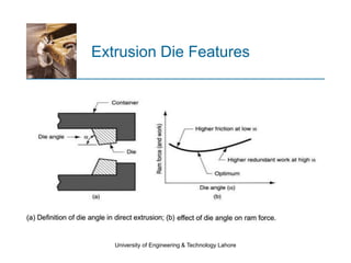 Ectrusion Priciples of manufacturing processes.casting,forging,forming,Extrusion ...