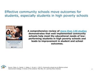 Effective community schools move outcomes for
students, especially students in high poverty schools
A comprehensive review...
