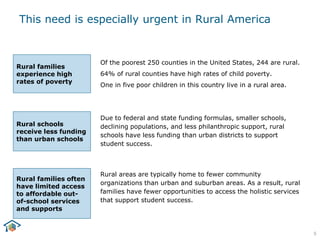 This need is especially urgent in Rural America
5
Due to federal and state funding formulas, smaller schools,
declining po...