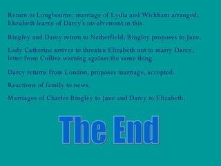 Return to Longbourne; marriage of Lydia and Wickham arranged; Elizabeth learns of Darcy's involvement in this.  Bingley and Darcy return to Netherfield; Bingley proposes to Jane.  Lady Catherine arrives to threaten Elizabeth not to marry Darcy; letter from Collins warning against the same thing.  Darcy returns from London, proposes marriage, accepted.  Reactions of family to news.  Marriage s of Charles Bingley to Jane and Darcy to Elizabeth. The End 